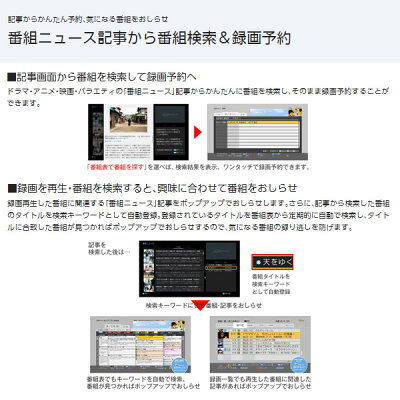 楽天市場 パナソニック Panasonic ブルーレイ Diga Dmr Brt1060 価格比較 商品価格ナビ 楽天市場 パナソニック Panasonic ブルーレイ Diga Dmr Brt1060 価格比較 商品価格ナビ